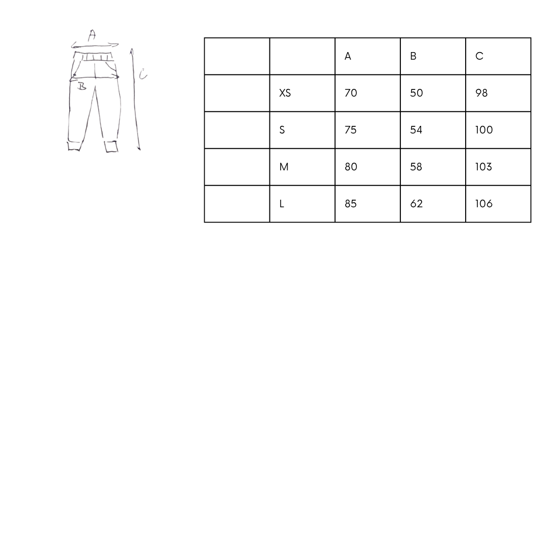 Flow tabulka velikosti